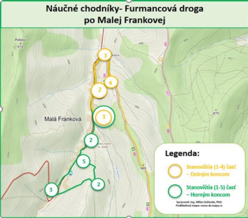 Természetjáró tanösvények Mala Frankova