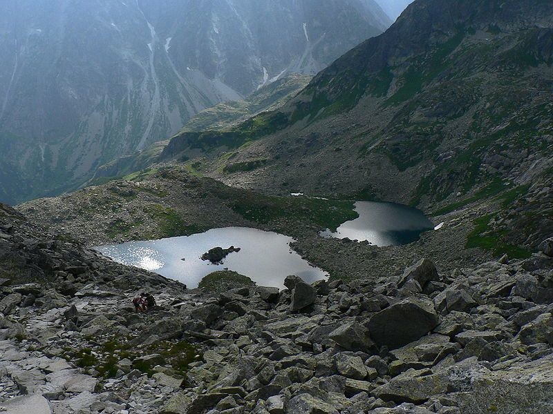 Zdroj: Krzysztof Dudzik, wikipedia.sk