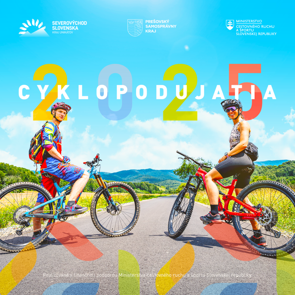 Cyklopodujatia 2025
